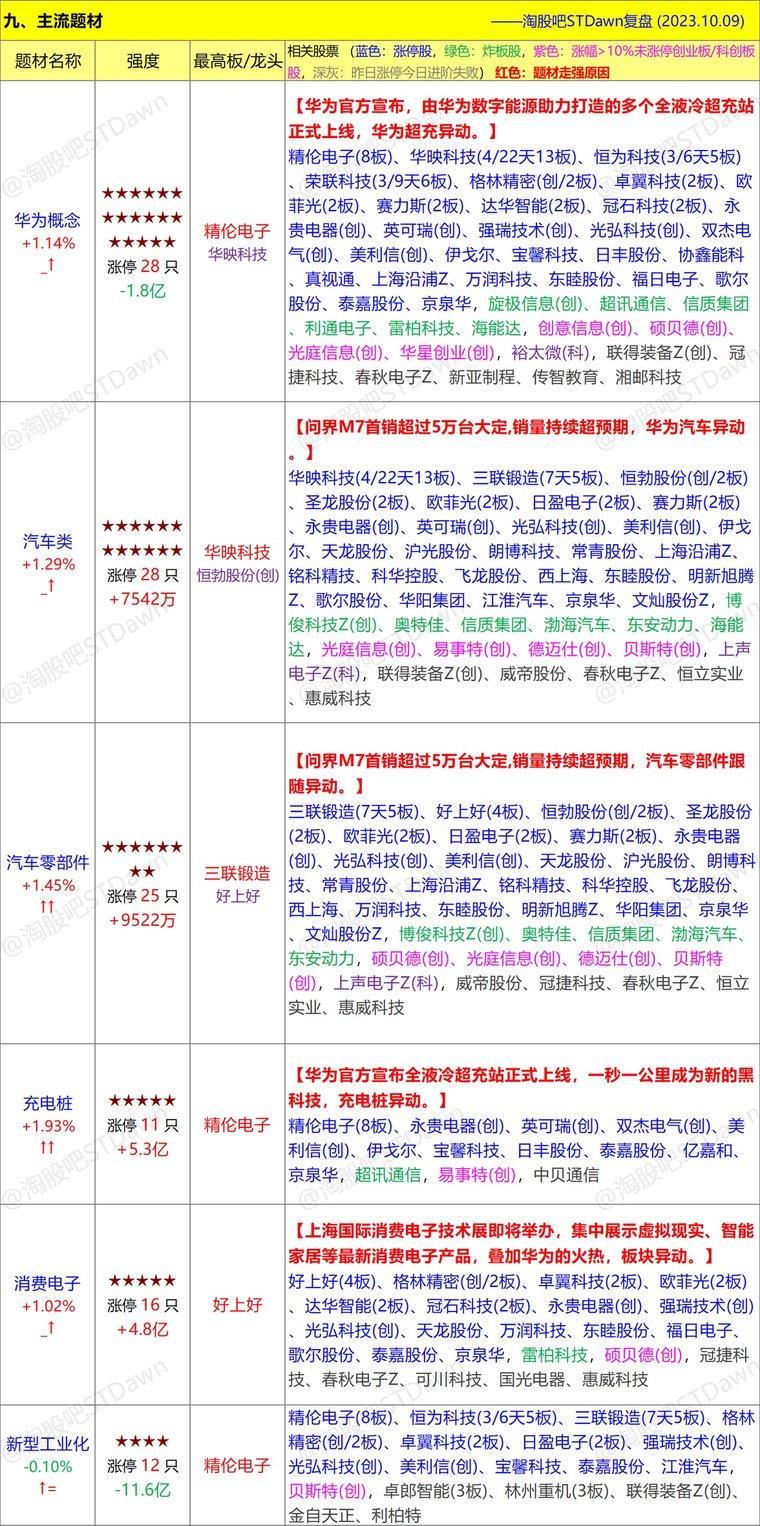 澳彩精准三肖三码三期内必出,专业数据解释定义_英文版72.54.57