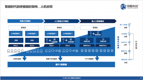 一码一肖100准资料,数据导向执行策略_明版78.38.89