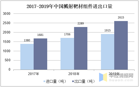 2025全年免费资料公开,实地验证数据分析_Executive21.79.93