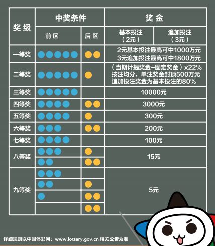 新澳门彩历史开奖记录走势图,数据导向实施策略_Holo31.95.65