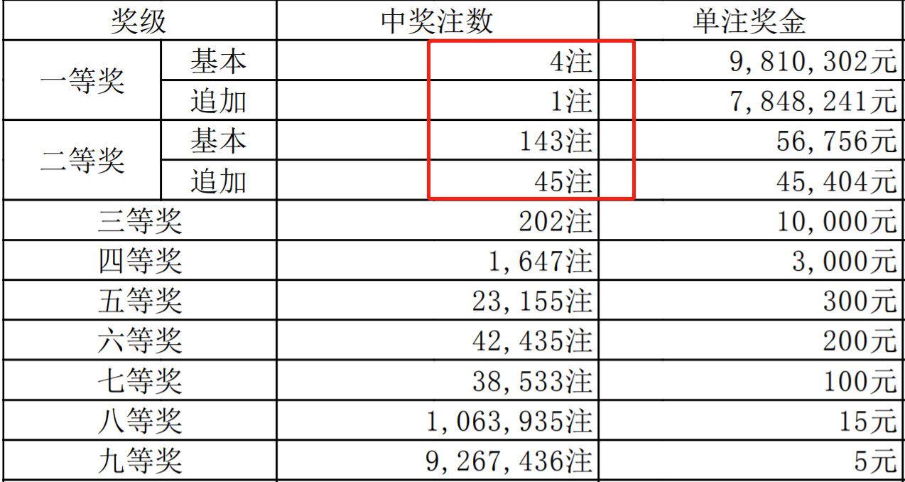 二四六天天下好彩944CC赢彩,资源整合策略实施_SHD24.24.16