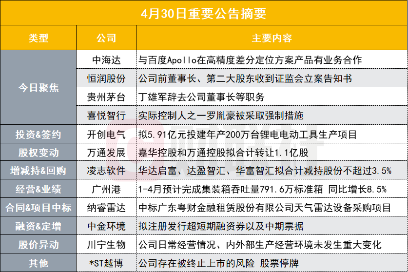 2025年新澳资料免费公开,实效策略分析_Console33.58.43