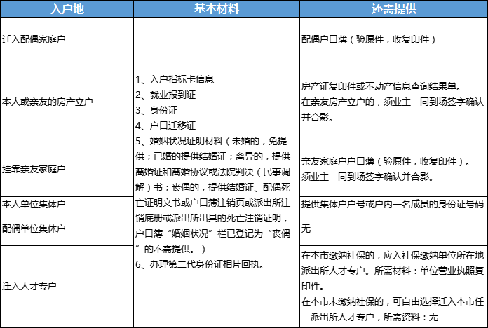 澳门近15期开奖记录,标准化流程评估_定制版67.90.82