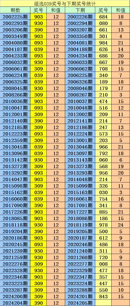 2025年1月12日 第3页