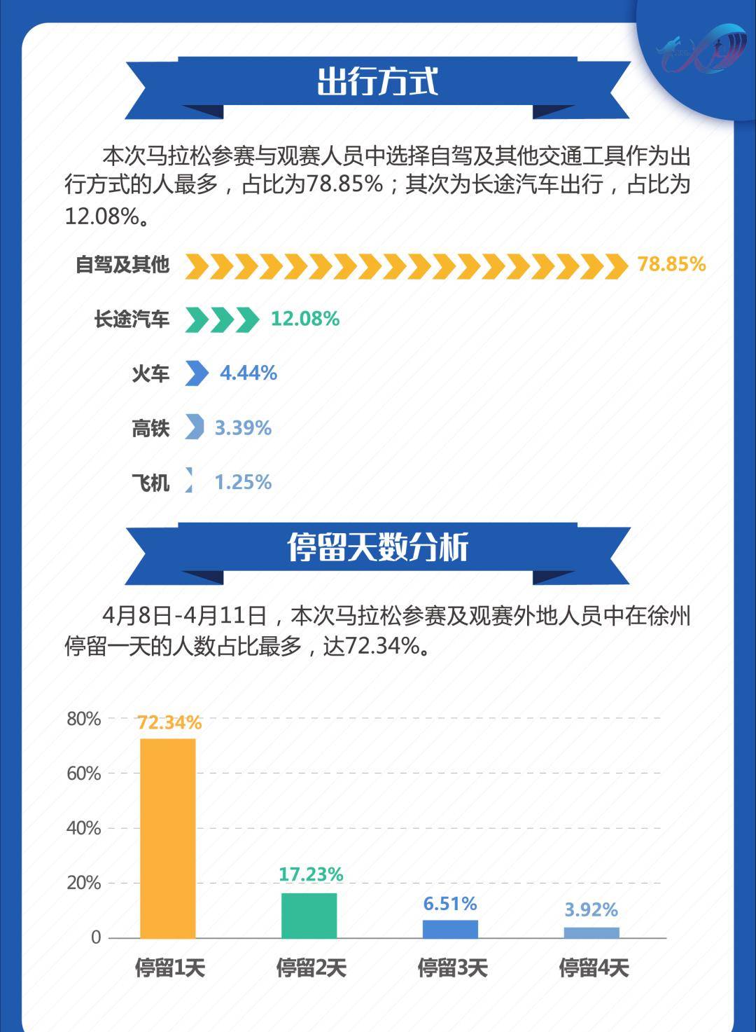 香港特马今日开奖结果,深度应用数据策略_4K版34.13.29