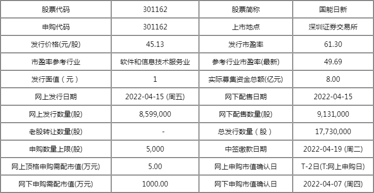 2025年天天彩资料免费大全,定性分析说明_经典款99.82.51