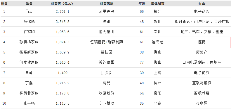 官老婆一码一肖资料免费大全,定性解读说明_进阶款53.29.37