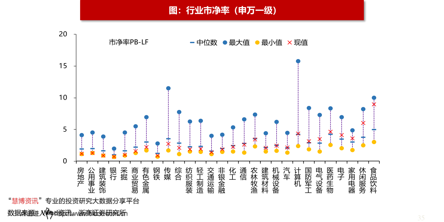 新澳门2025历史开奖记录查询表,深度应用策略数据_RemixOS23.14.81