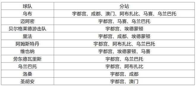 2025今晚澳门特马开的什么,实践经验解释定义_版辕42.73.53