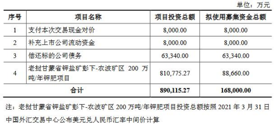 今期澳门三肖三码开一码,快速执行方案解答_轻量版29.92.51