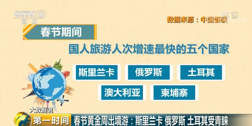 新澳门2025年正版免费公开,实地验证策略数据_云版96.81.16