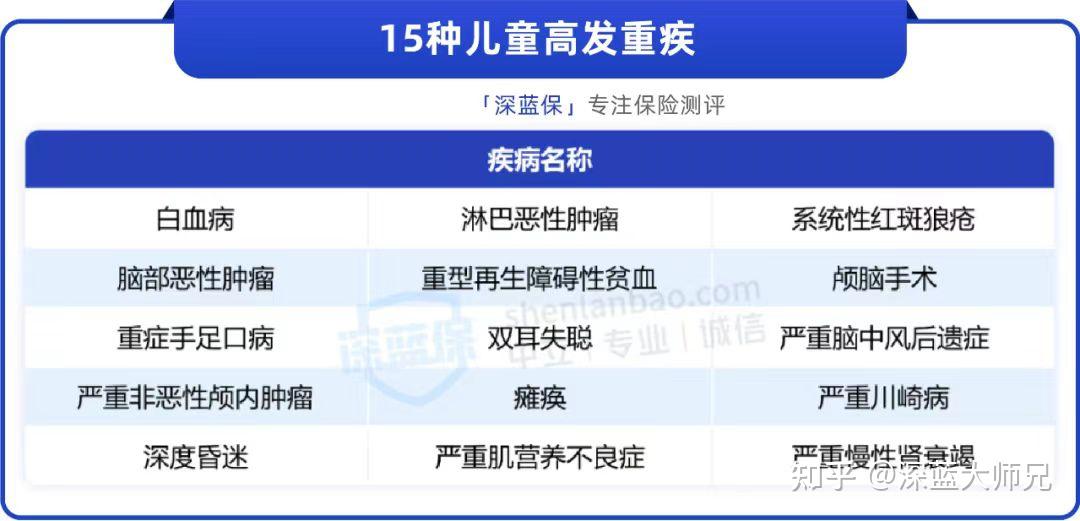 澳彩2025全年免费资料,最新解答方案_负版35.22.53