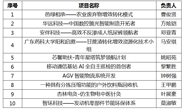 2025年1月13日 第30页