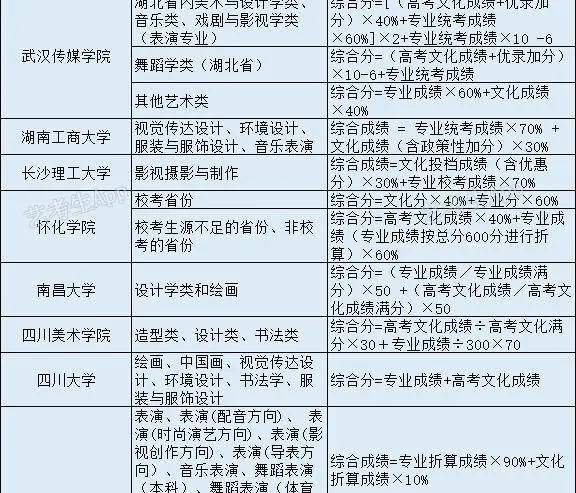 2025新澳免费资料公式,灵活性方案解析_工具版67.62.11