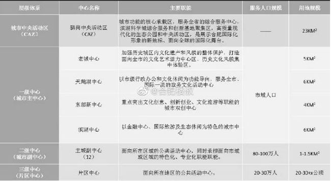 新澳开奖结果资料查询合肥,经典解析说明_版筑33.16.75