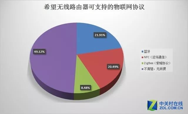 2025香港正版资料大全视频解析,综合分析解释定义_1080p22.23.19