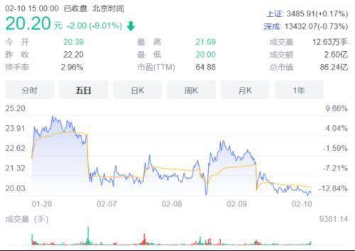 新澳最新最快资料新澳50期,长期性计划定义分析_负版78.37.52