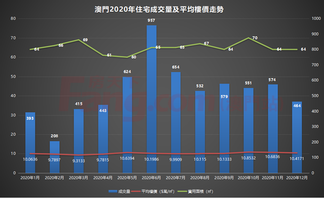 2025新澳门今晚开奖号码和香港,实地分析数据方案_eShop47.50.92