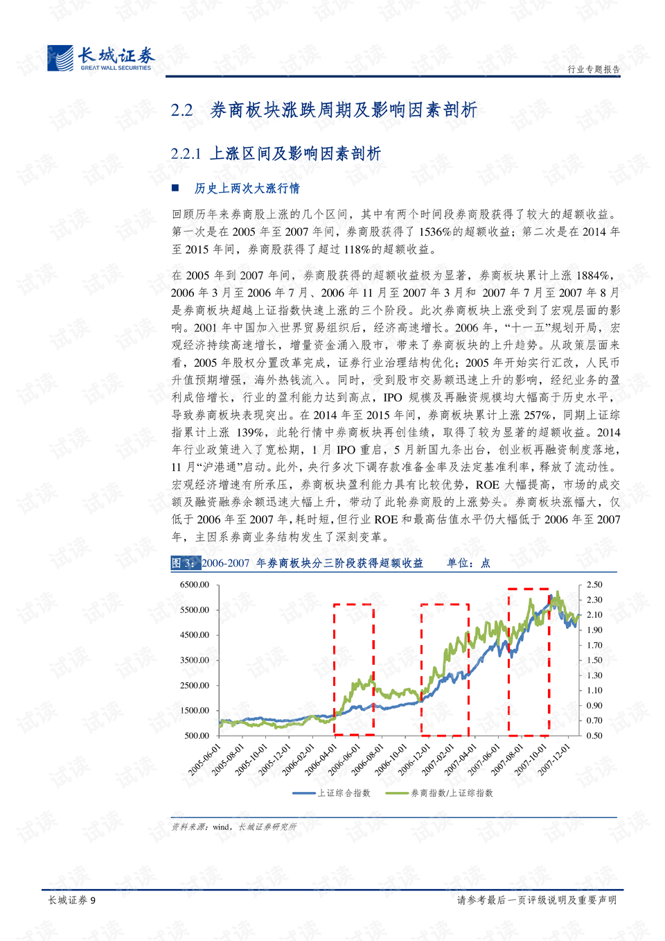 新澳门历史开奖走势图开奖结男,实证说明解析_MR68.80.55