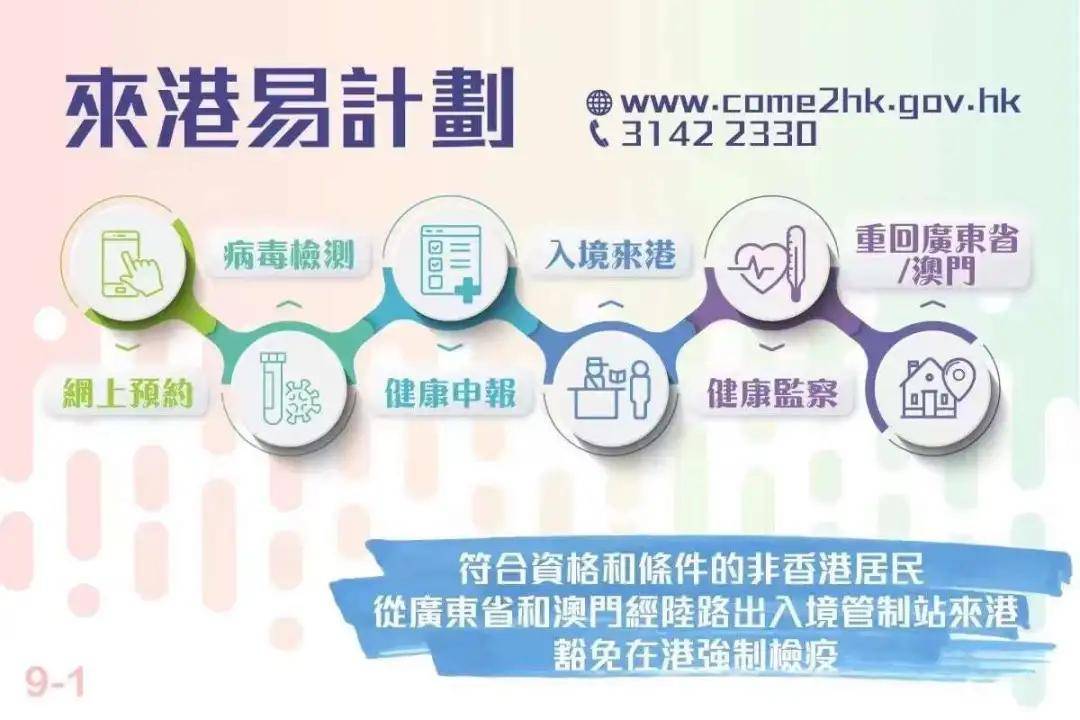 香港资料大全正版资料2025年免费,全面分析数据执行_套版44.14.68