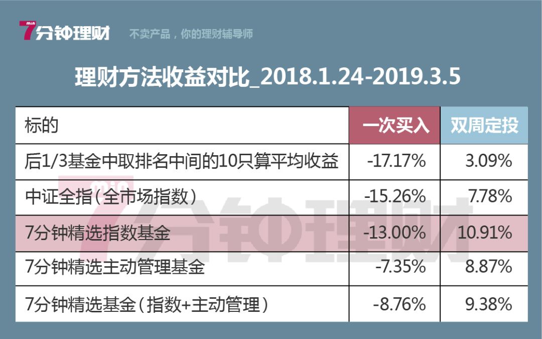 女研究生买手日常，一天利润突破万元之巅