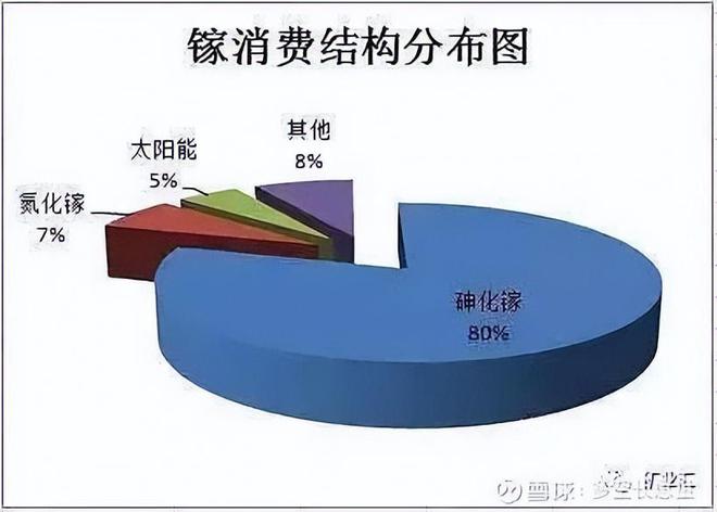 中国对美关键矿产出口管制措施实施，影响与前景分析