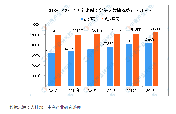 宁波甲流阳性患者数量翻倍增长