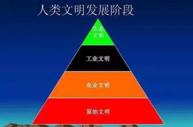 研究揭示，特朗普阻碍人类文明进步