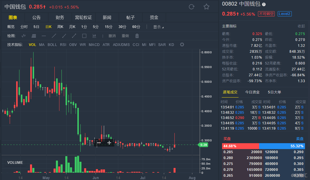 泰国普吉岛试点加密货币支付计划