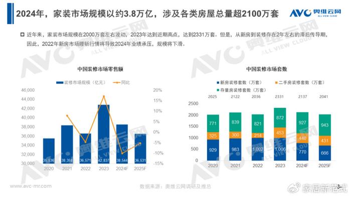 韩国人呼吁中国政府持续推行现有政策