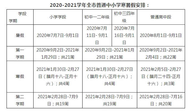 中学回应每月收取水费，学生数周无水可饮