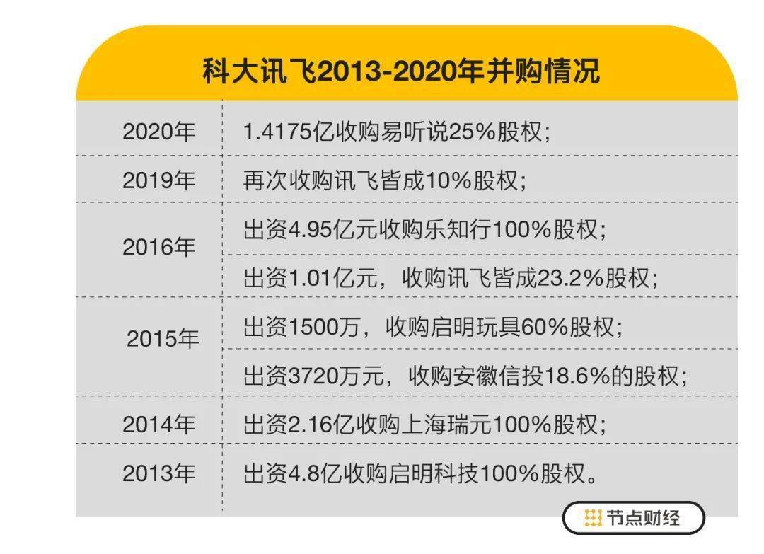 盒马新任CEO目标直指千亿规模冲击