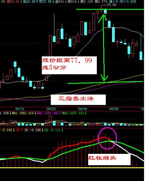 TVB男星公司上市次日股价遭遇大幅下滑