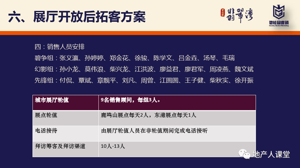 碧桂园重组提案关键条款揭晓