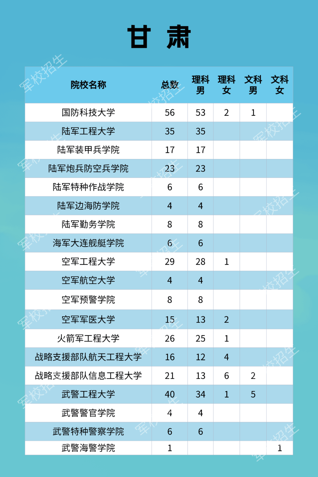 爆料人披露何俊旻失联最新进展