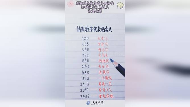 揭秘数字背后的秘密，揭秘数字组合376969的含义与故事。