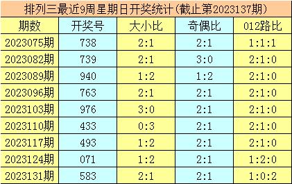 香港100精准生肖预测，三期必出一期生肖之选