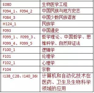 澳彩2025资料大全概览