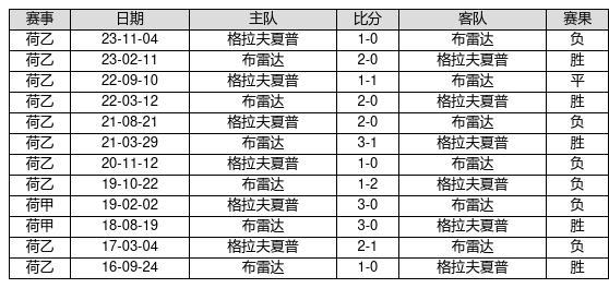 澳门彩近30期开奖记录概览