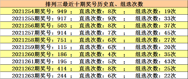 澳门2025年今晚开奖号码预测与分析