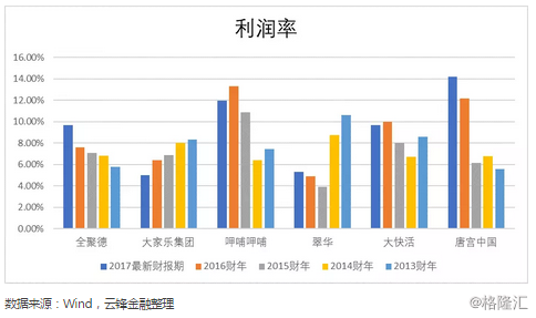 天下彩免费资料背后的盈利行业问题探讨