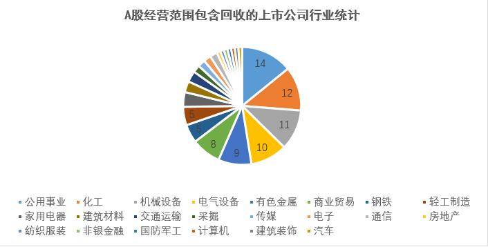 澳门精准资料大全背后的行业风险警示