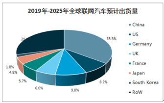 2025全年免费资料大公开