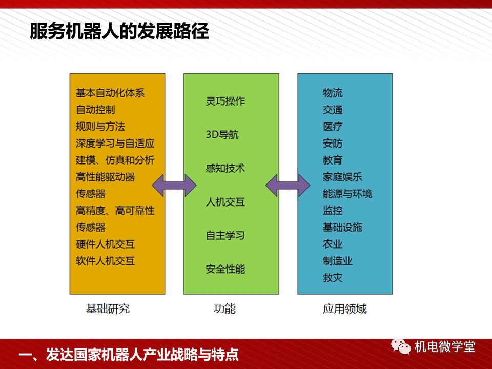 澳门内部资料揭秘，未来展望与深度解析