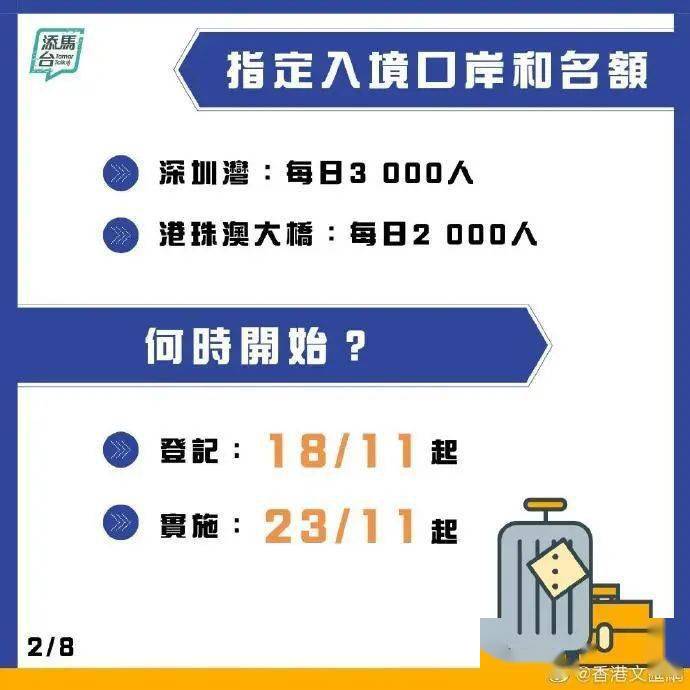 揭秘2025新澳免费资料内部玄机