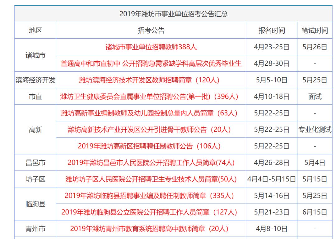 2025年香港资料大全