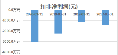 澳码精准预测行业行为的警示标题，警惕虚假预测背后的行业风险——一肖一马最准肖背后的警示与反思