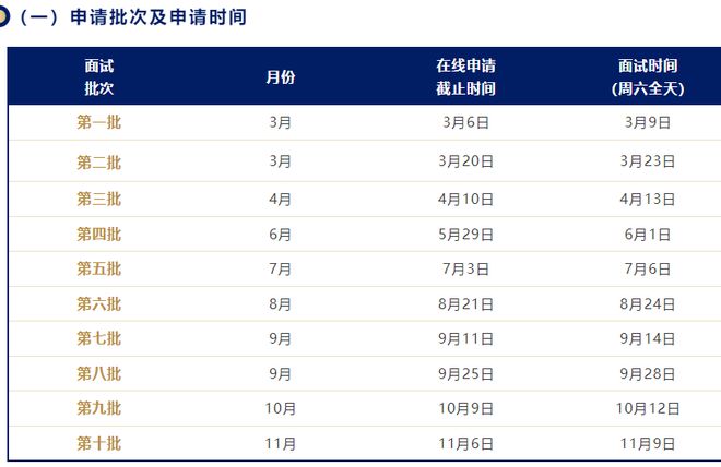 2025新澳正版资料最新更新汇总