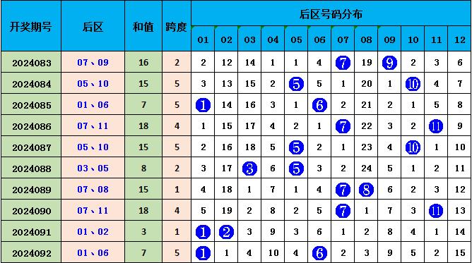 关于生肖预测与一码一肖的准确分析