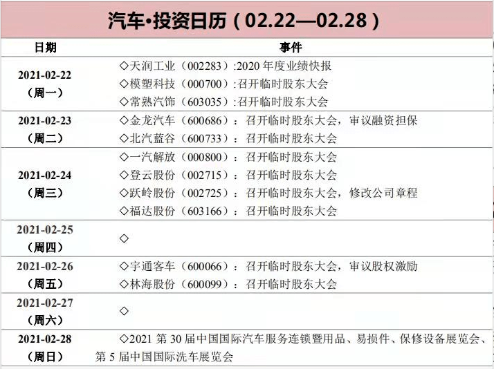 澳彩2025正版资料大全曝光，警惕行业风险！